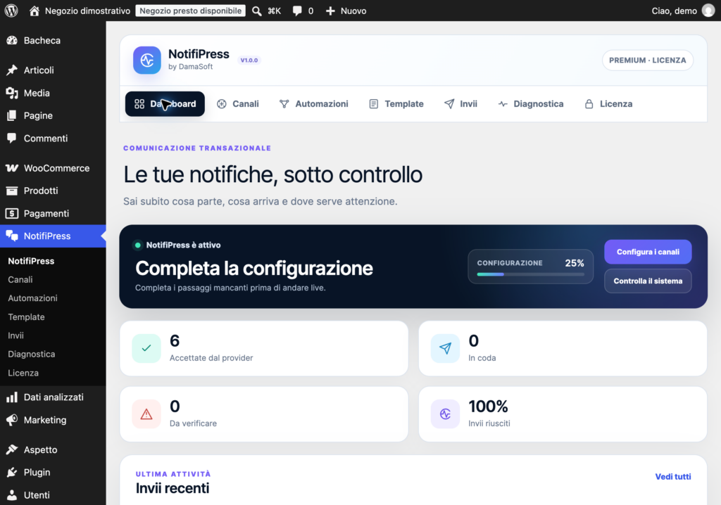 Dashboard NotifiPress 1.0.0 in un negozio WordPress dimostrativo: configurazione dei canali e riepilogo degli invii di prova.