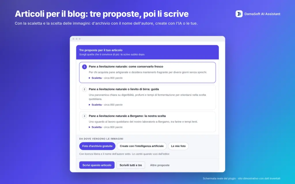 Titoli, scalette e modalità delle immagini per un articolo dimostrativo. Demo originale 1.6.1 con dati inventati.
