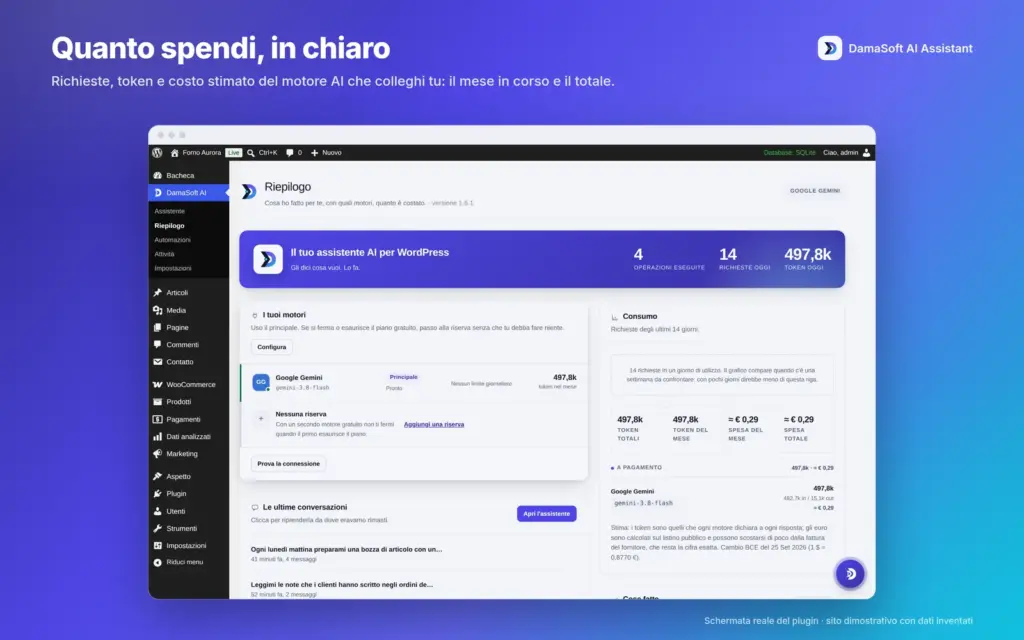 Richieste, token e stime della spesa del motore nella demo. Demo originale 1.6.1 con dati inventati.