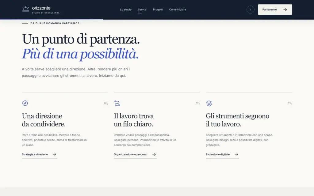 Schede dei tre servizi Orizzonte con icone e collegamenti alle pagine dedicate